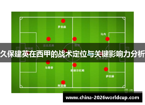 久保建英在西甲的战术定位与关键影响力分析